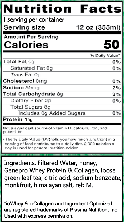 Protean Nutrition Facts